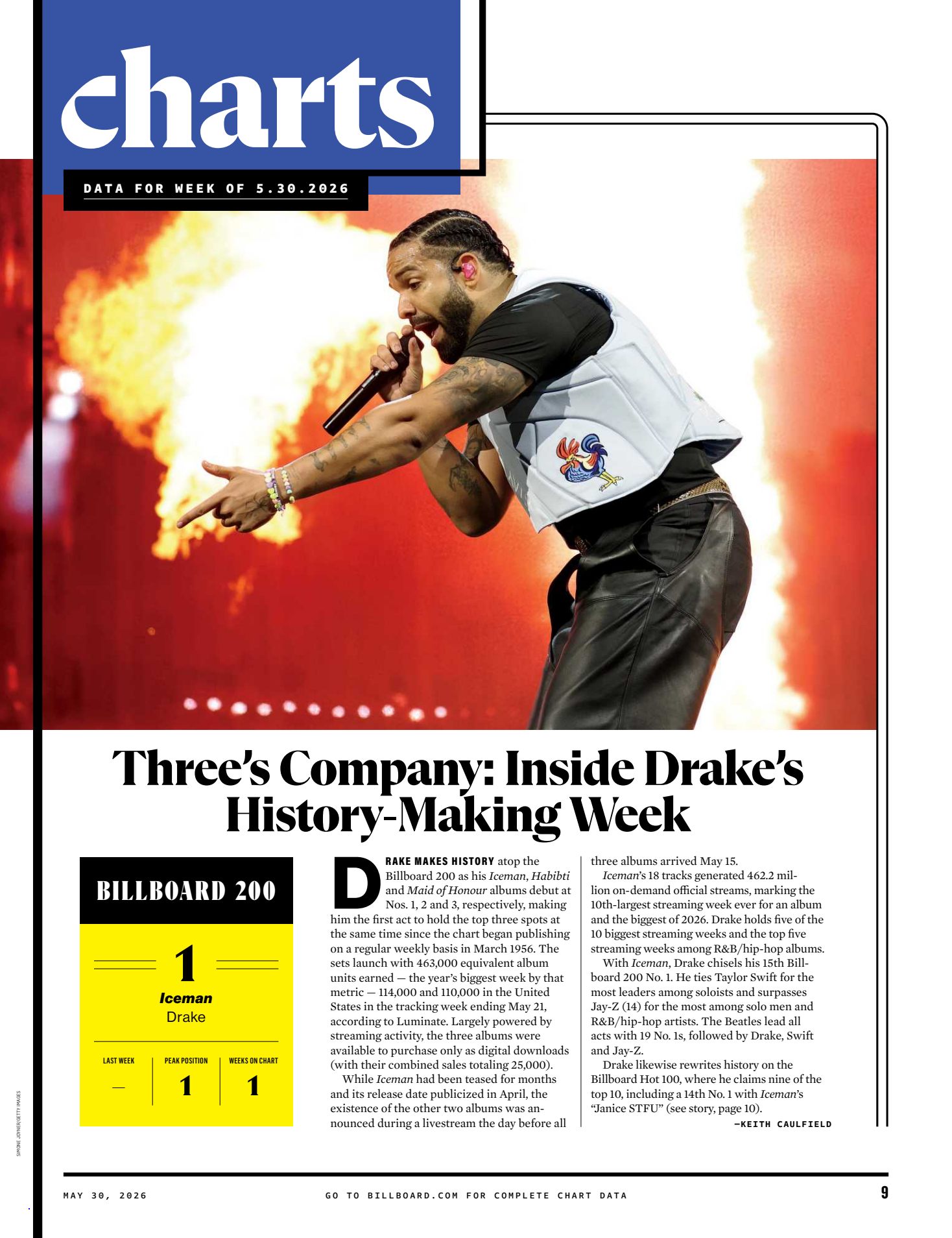 图片[4]-Billboard - May 30 2026 - 海外杂志期刊